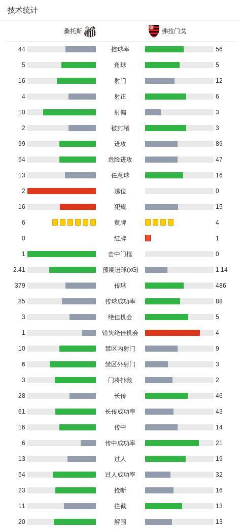 js345线路集团官网图片展示