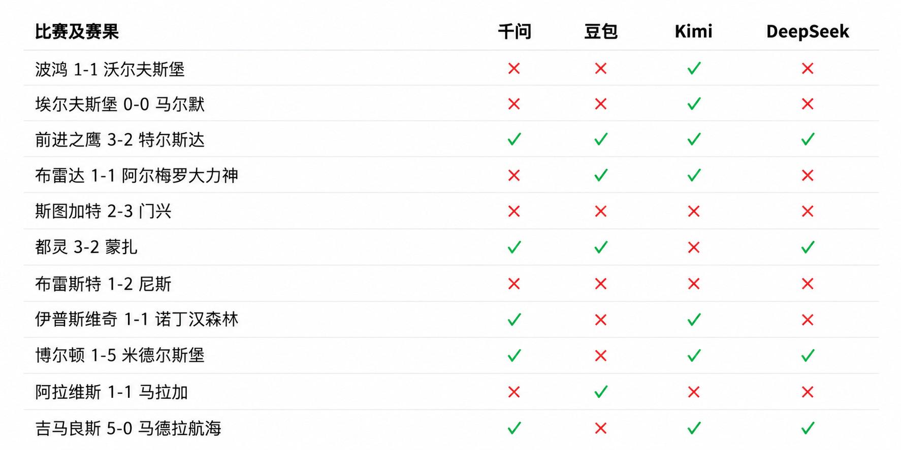 js345线路集团官网相关图片