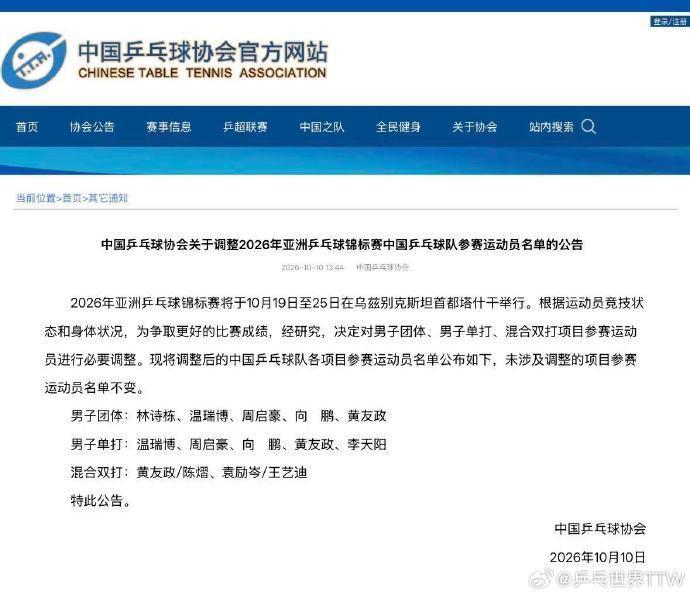 乒协：取消林诗栋亚锦赛男单和混双报名，取消梁靖崑报名
