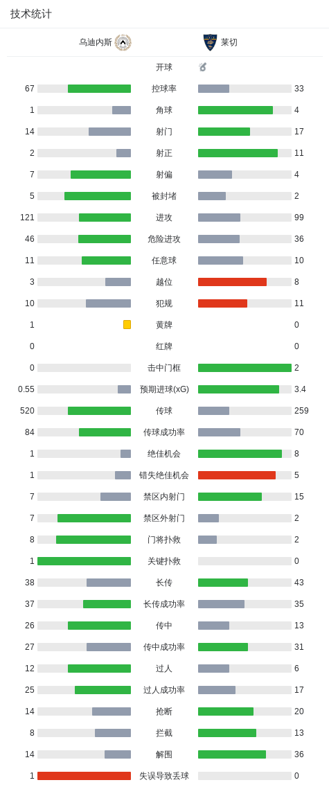 js345线路集团官网图片展示