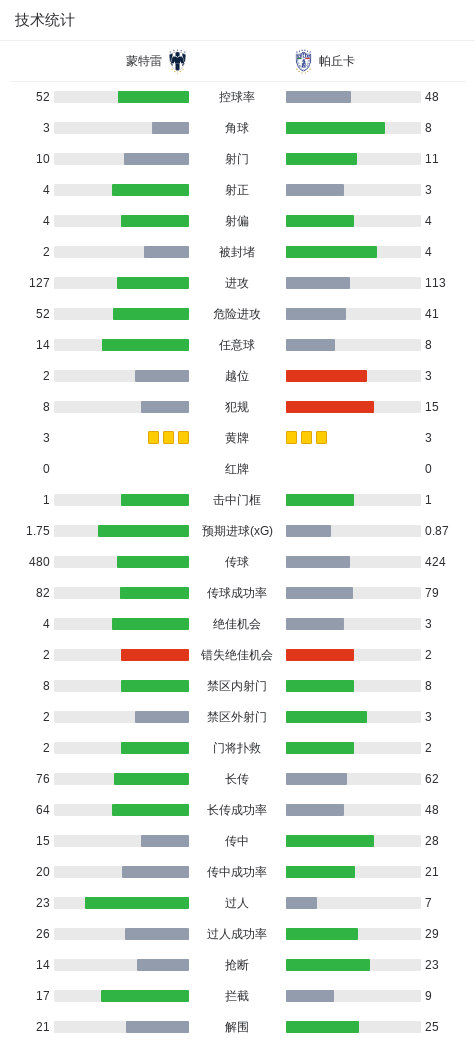 专业js345线路集团官网服务