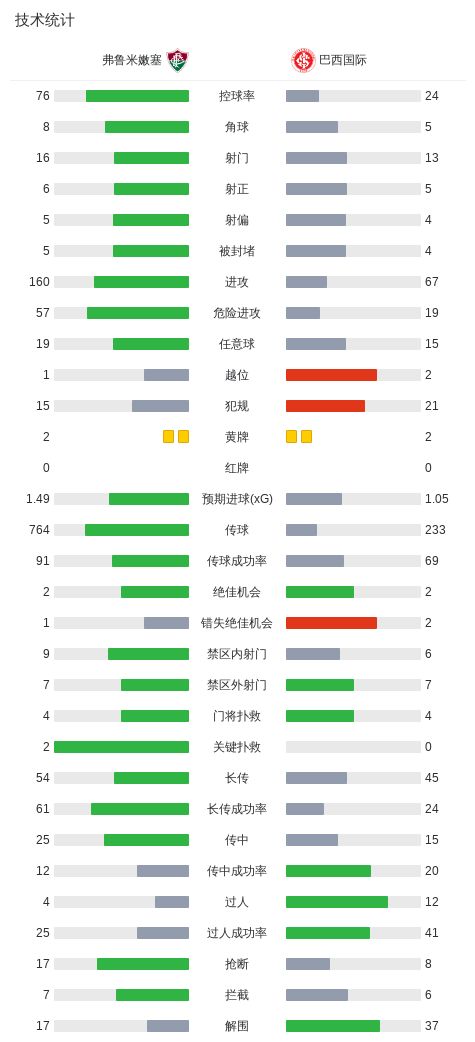 js345线路集团官网详情图