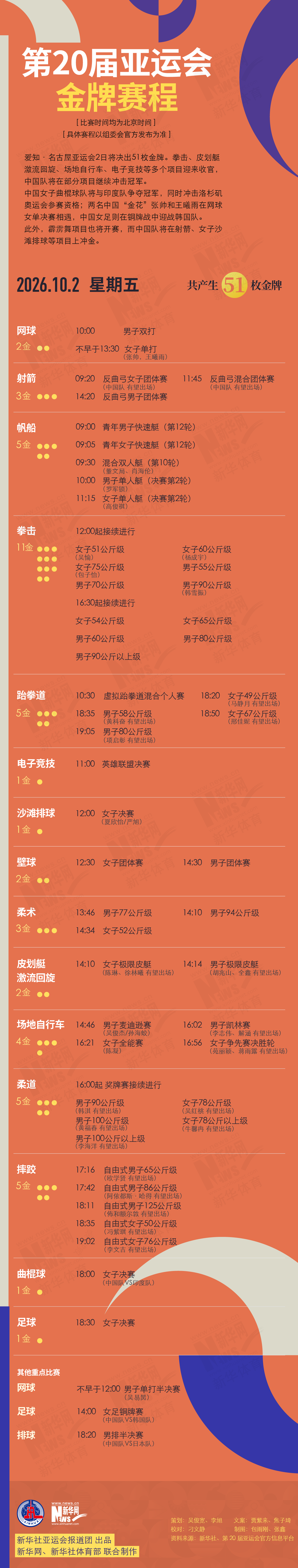 第20届js345线路集团官网10月2日金牌赛程