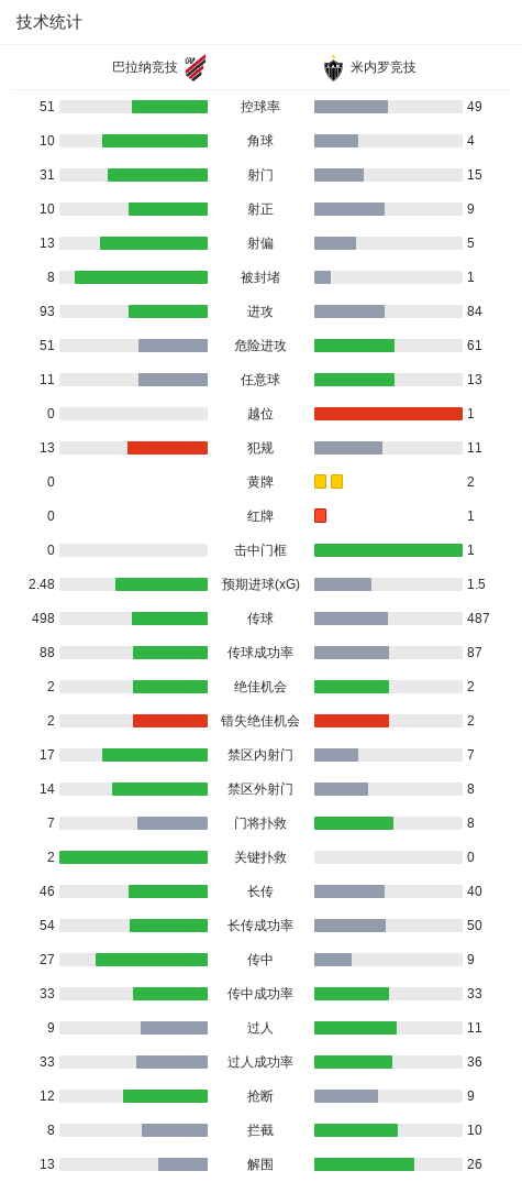 js345线路集团官网案例展示