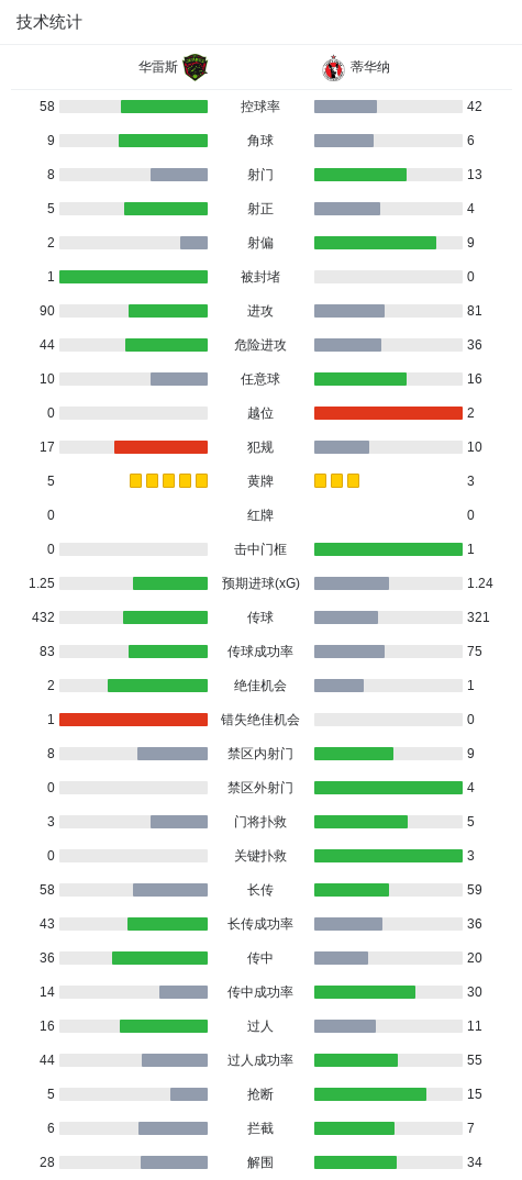 js345线路集团官网图片展示
