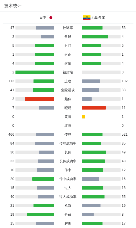 js345线路集团官网图片展示